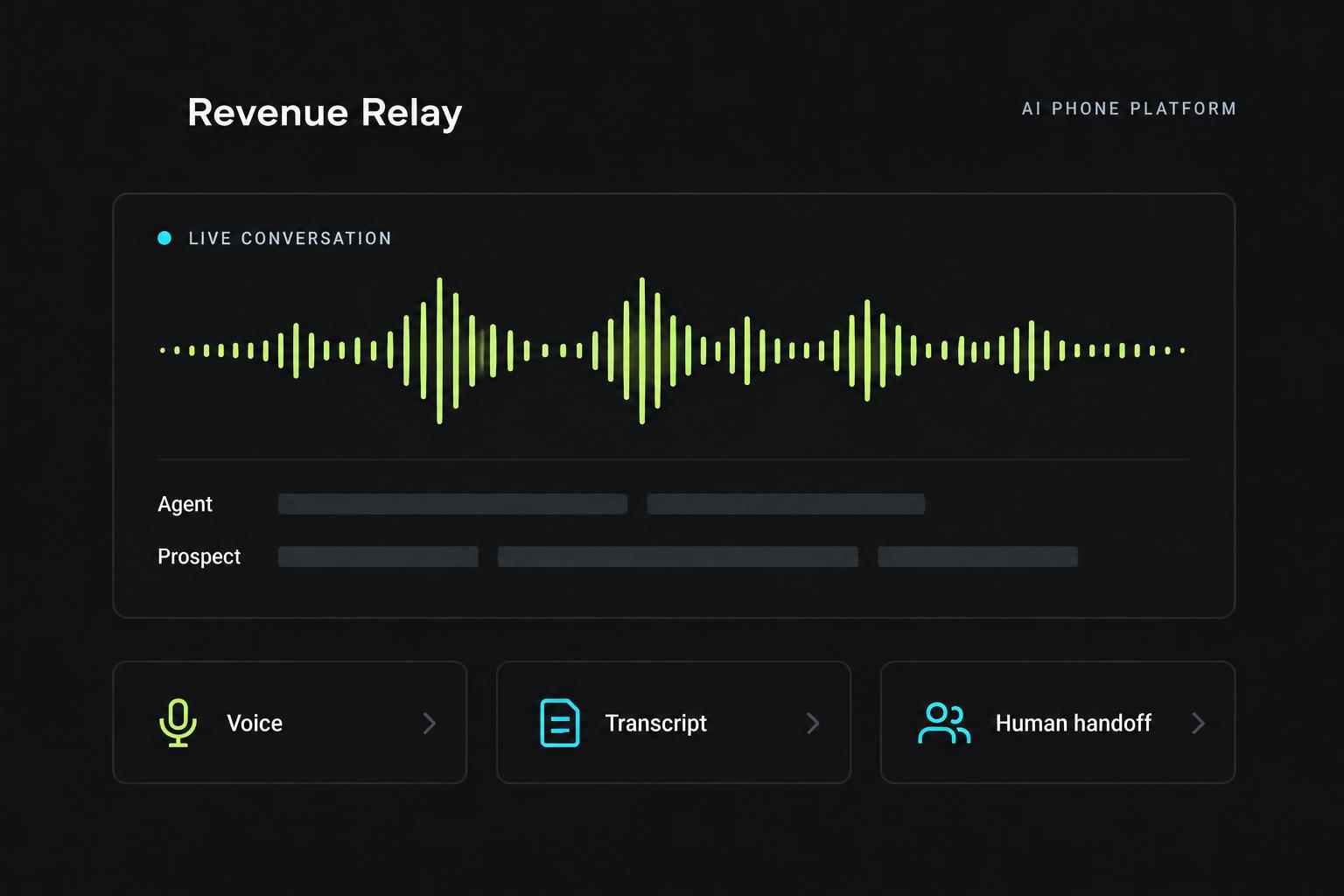 Illustration of an AI voice conversation, transcript and human handoff